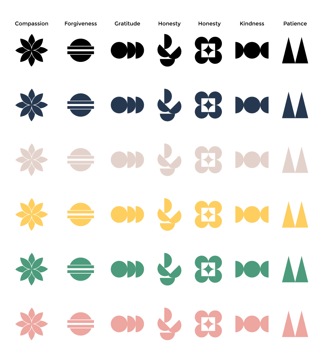 Icon Design by nitin.kondhare2010 for Seven Virtues Coffee Roasters | Design #33296924
