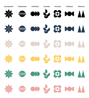 Icon Design by nitin.kondhare2010 for Seven Virtues Coffee Roasters | Design: #33296924