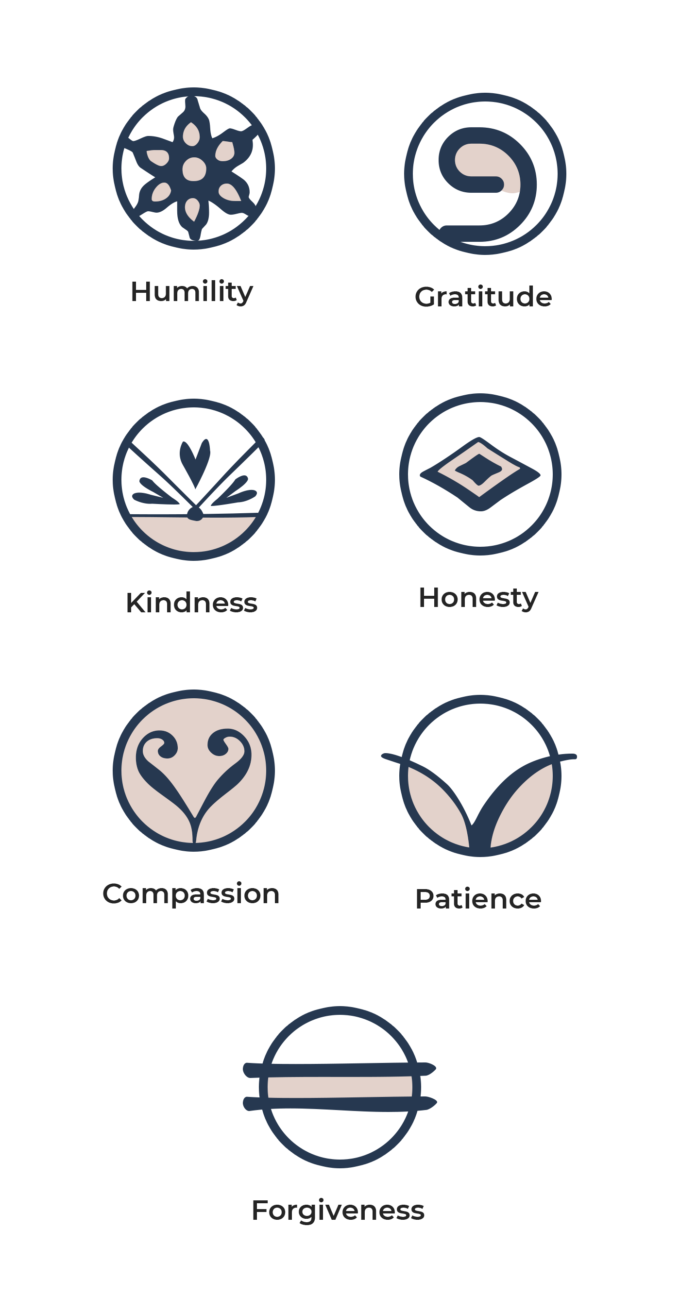 Diseño Con Ícono por Starlyn DS para Seven Virtues Coffee Roasters | Diseño #33246885