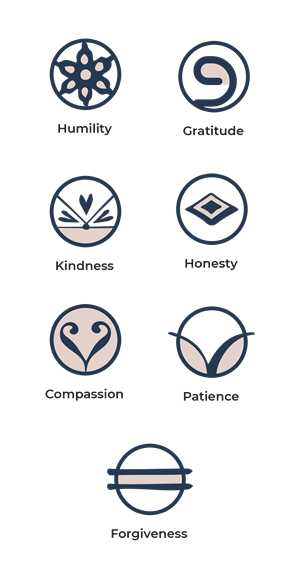 Icon Design by Starlyn DS for Seven Virtues Coffee Roasters | Design: #33246885
