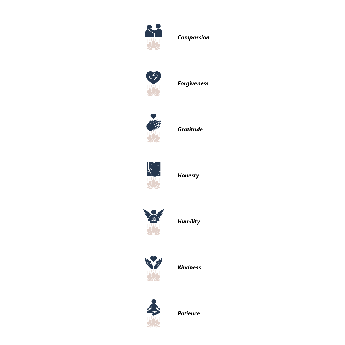 Icon Design by Isu-D for Seven Virtues Coffee Roasters | Design #33250035