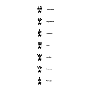 Icon Design by Isu-D for Seven Virtues Coffee Roasters | Design: #33250049