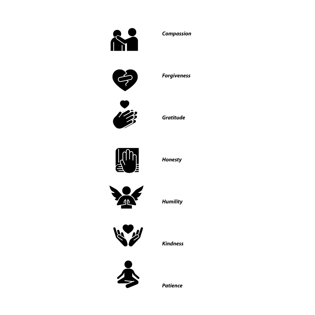 Icon Design by Isu-D for Seven Virtues Coffee Roasters | Design #33250051