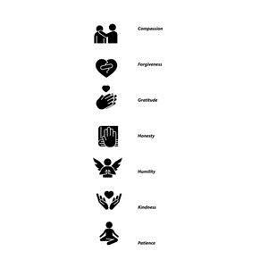 Icon Design by Isu-D for Seven Virtues Coffee Roasters | Design: #33250051
