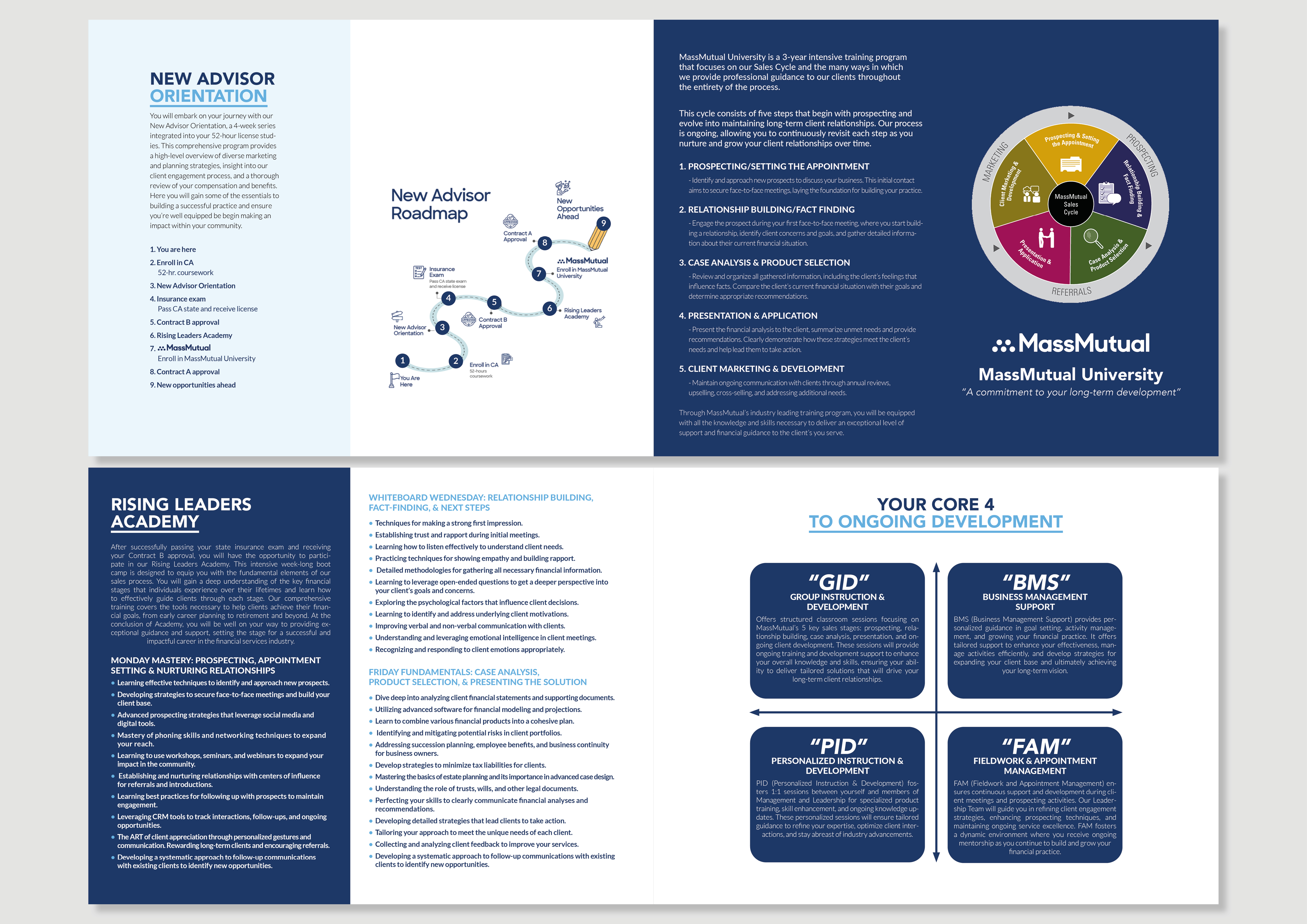 Flyer Design by MarkoE for this project | Design #33256409