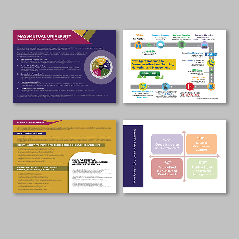 Flyer Design by YourLogoMaster for this project | Design #33234461