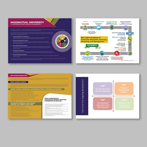 Flyer Design by YourLogoMaster for this project | Design: #33234461