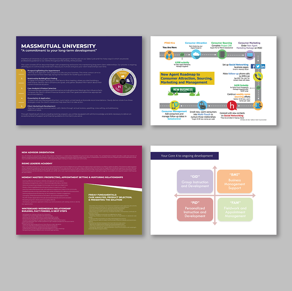 Flyer Design by YourLogoMaster for this project | Design #33234462