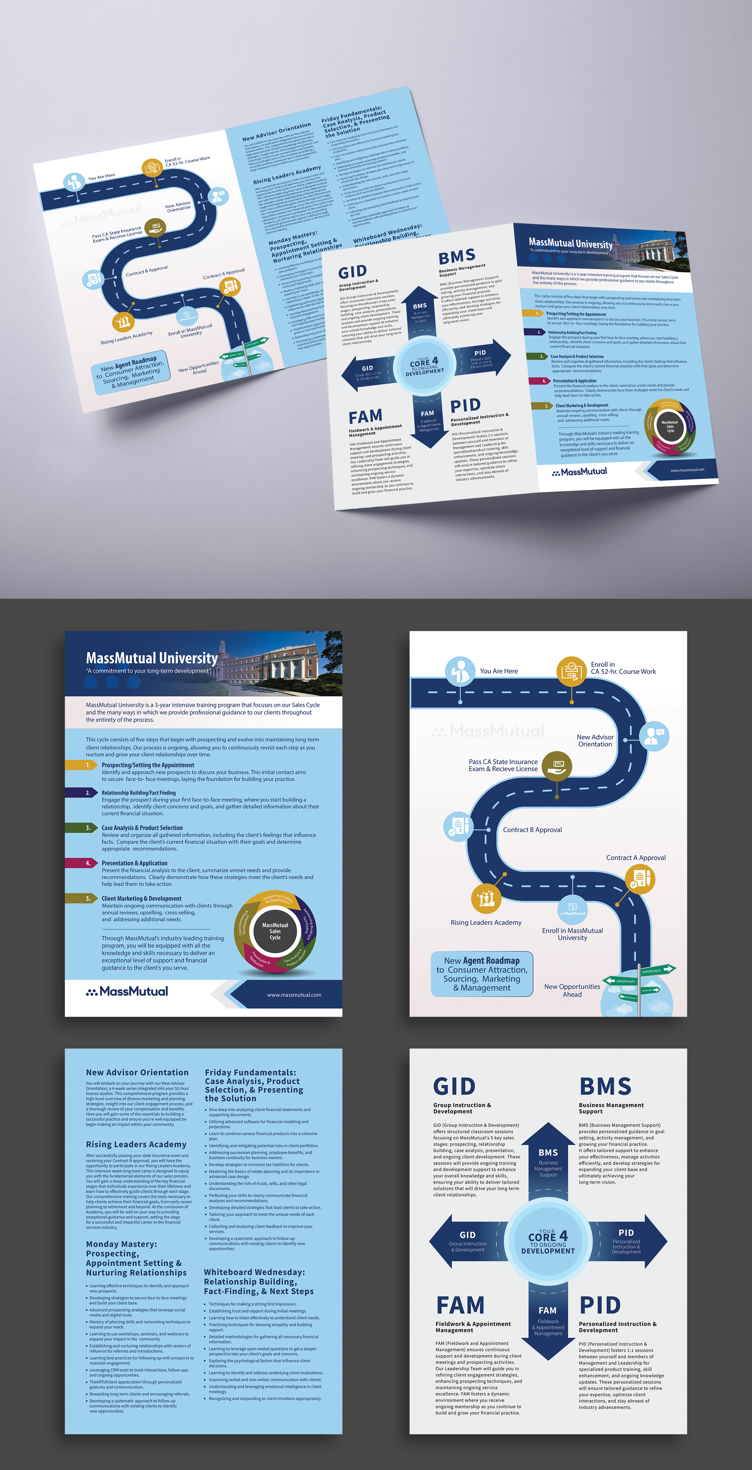 Flyer Design by Impressive Designs for this project | Design #33240280