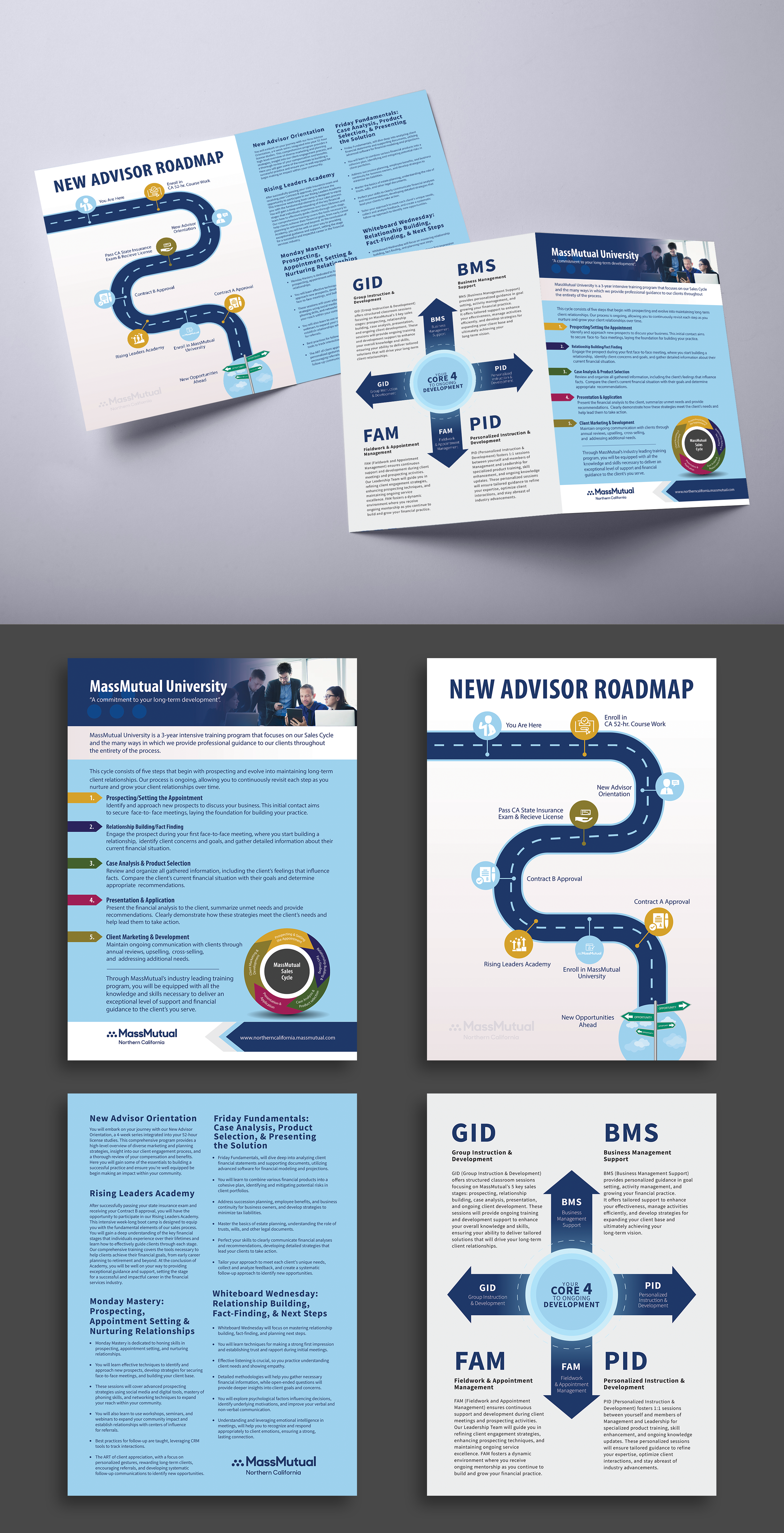 Flyer Design by Impressive Designs for this project | Design #33253653