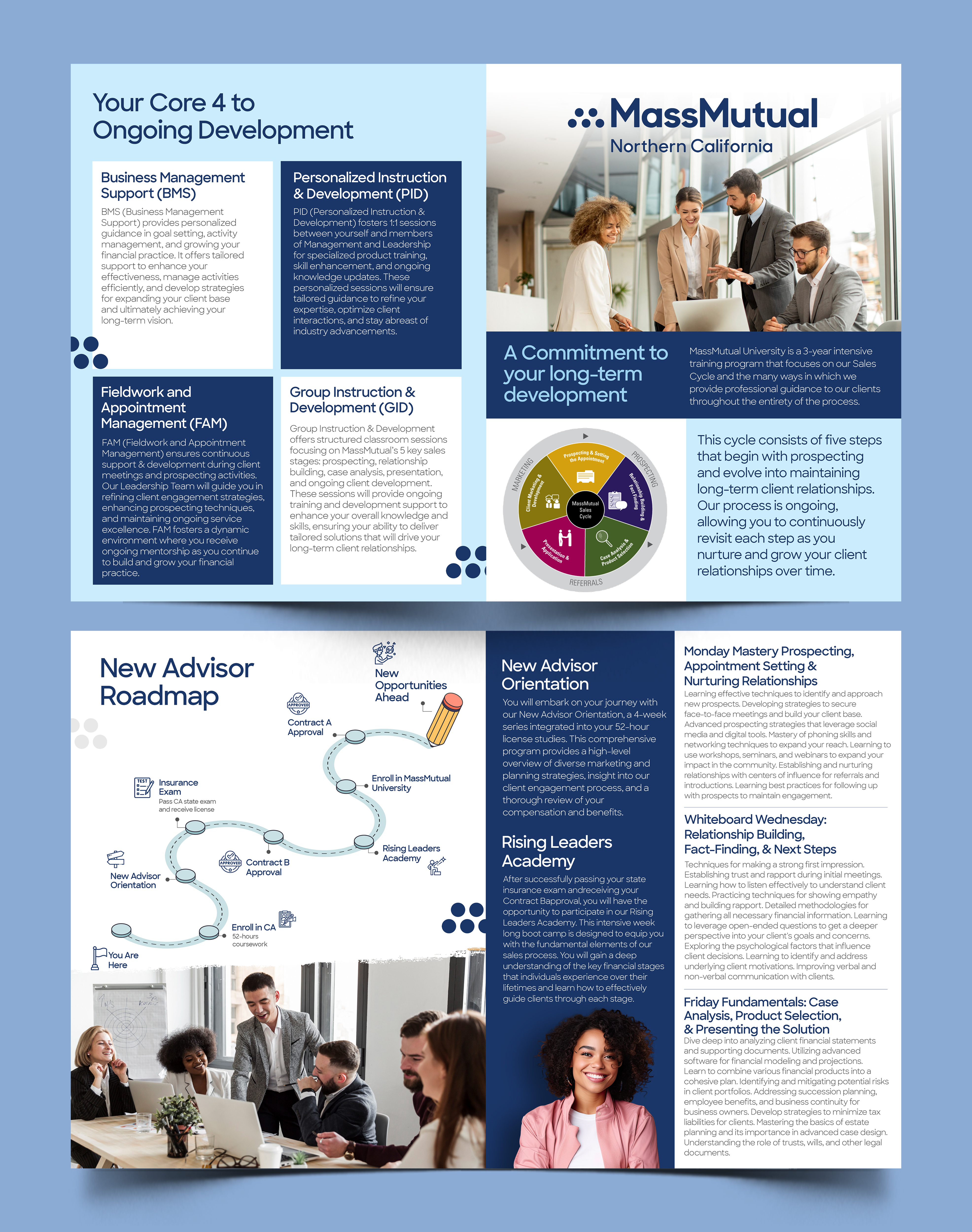 Flyer Design by Graphic Guy for this project | Design #33244286