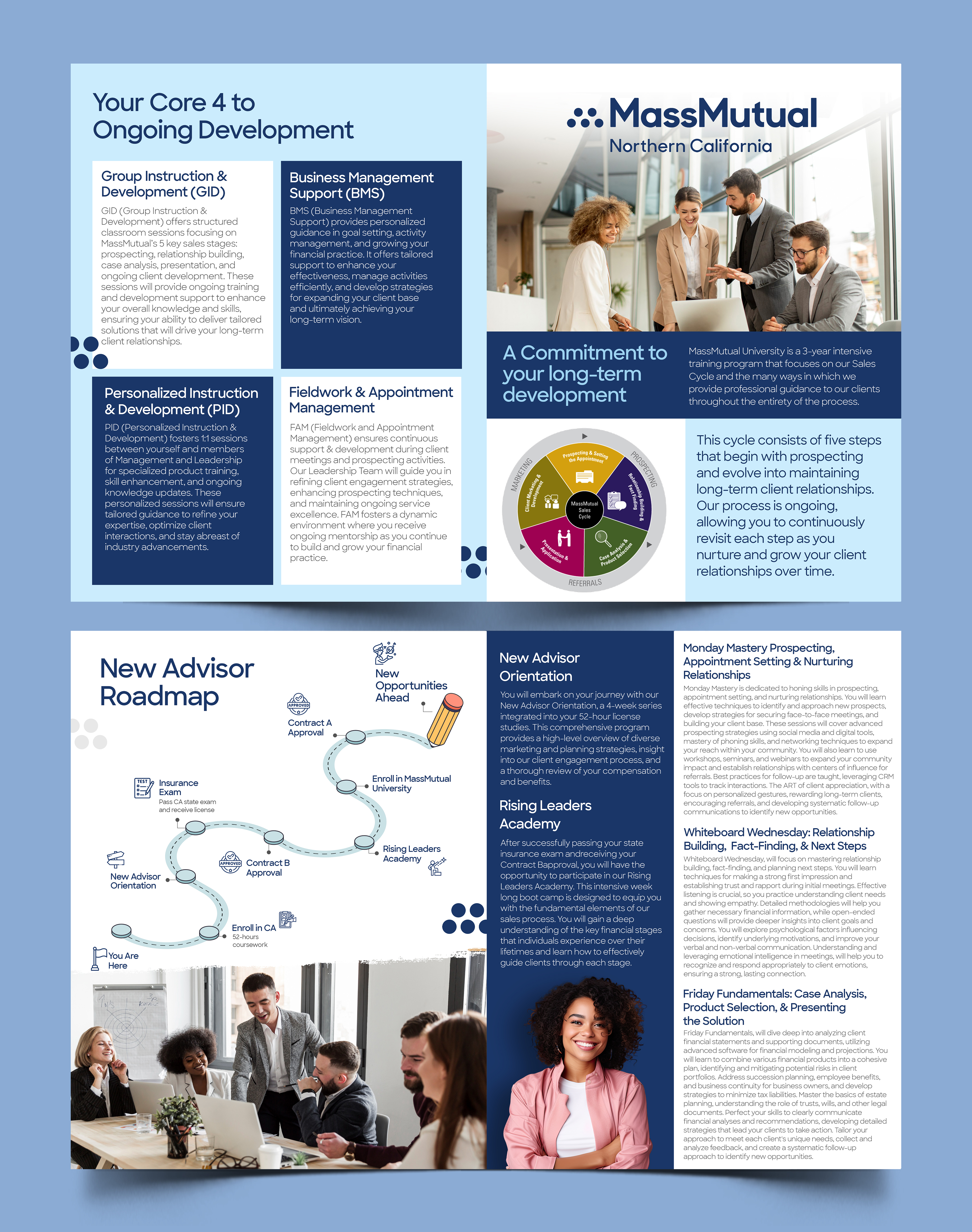 Flyer Design by Graphic Guy for this project | Design #33258021