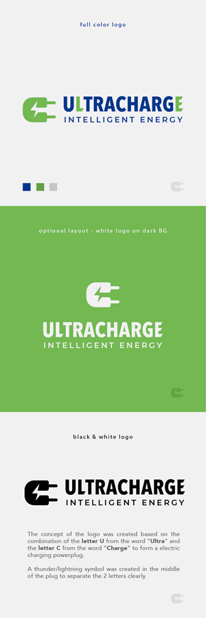 Logo Design by Lammy for this project | Design: #33246847