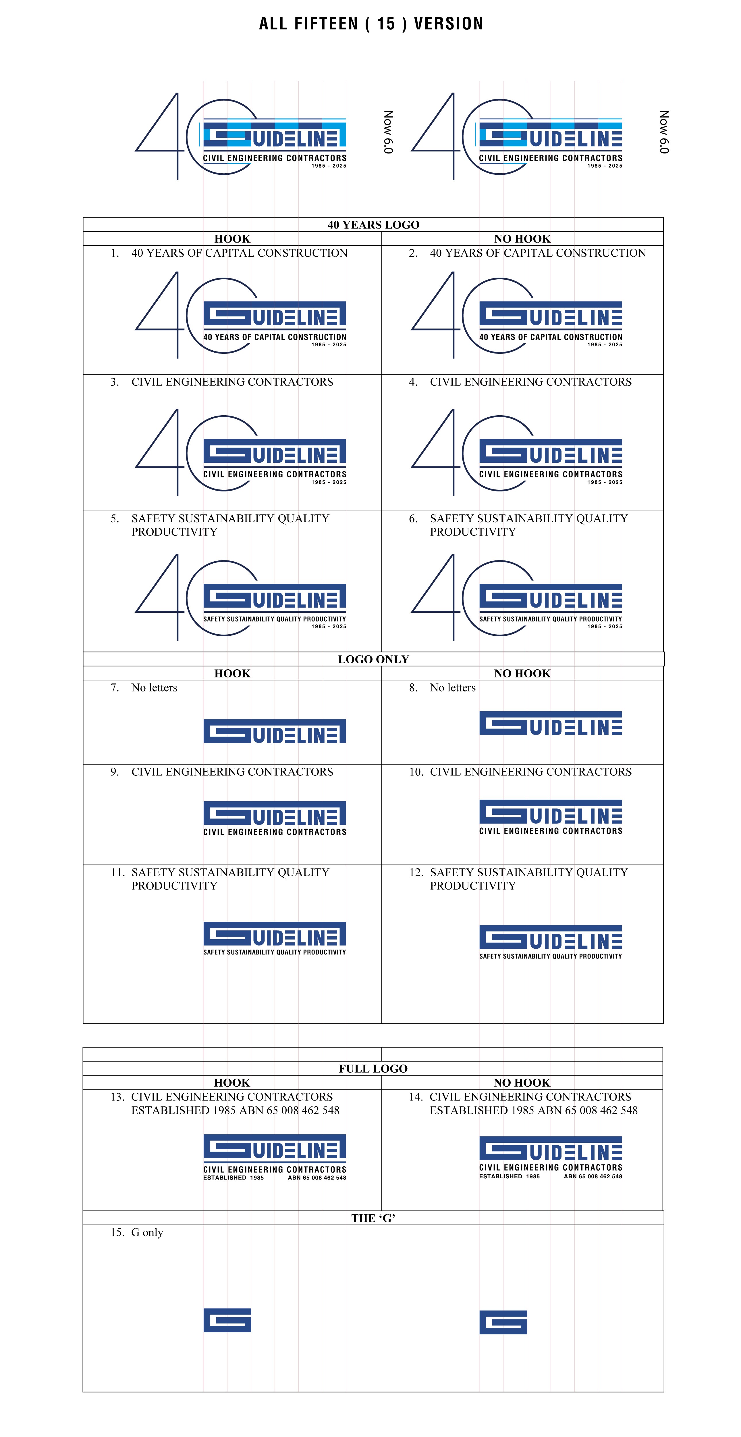 Logo Design by Rubia@ for Guideline ACT | Design #33827766