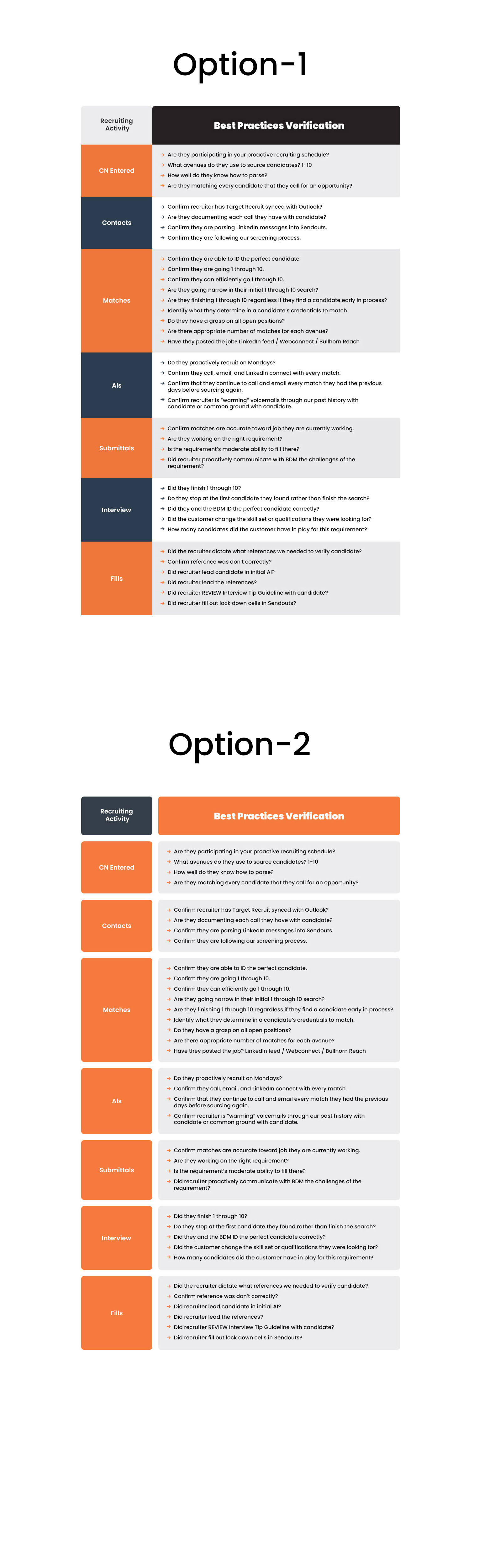 Design Graphique par Riaaki pour ce projet | Design #33288914