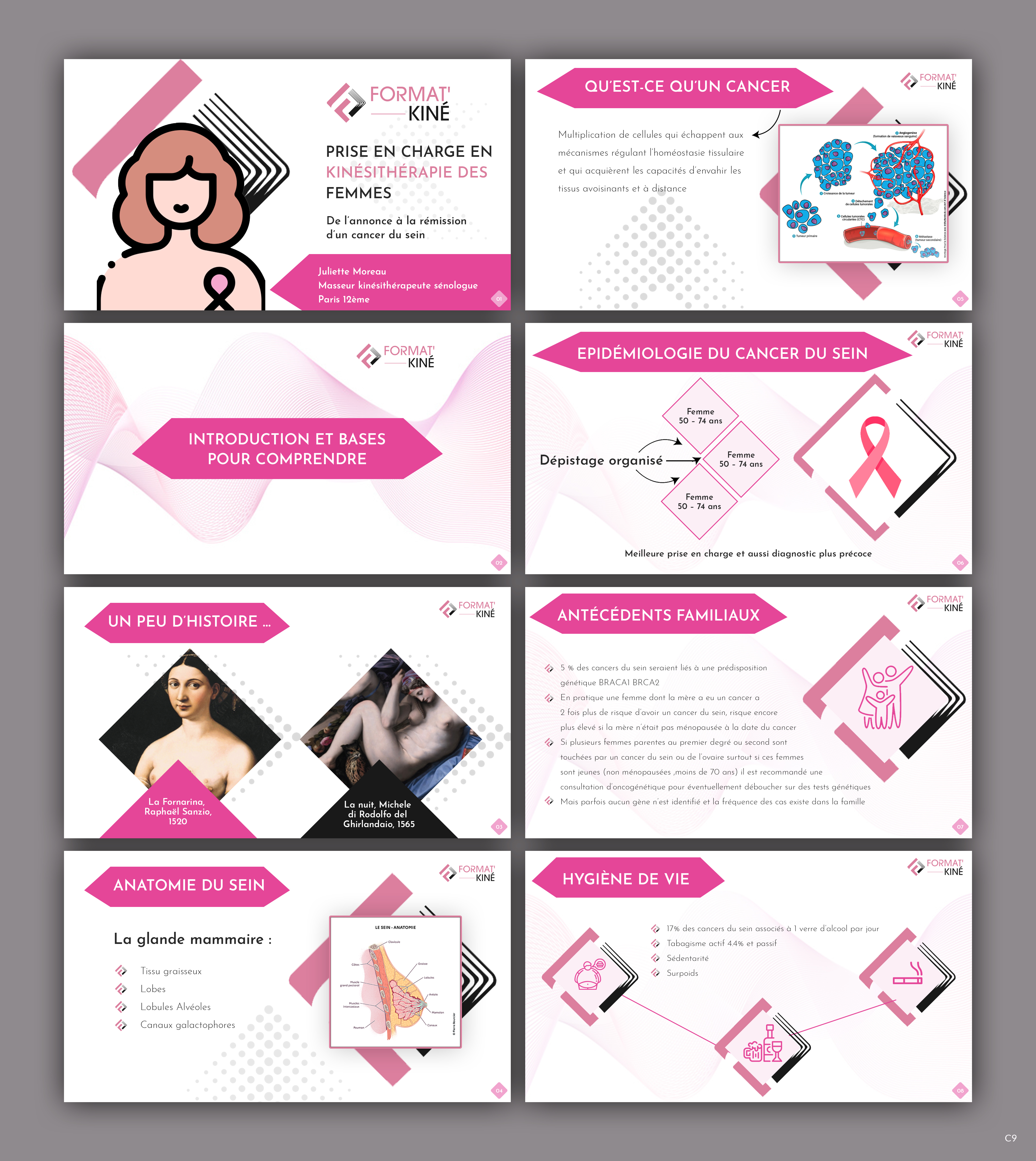 PowerPoint Design by pb for this project | Design #33257816