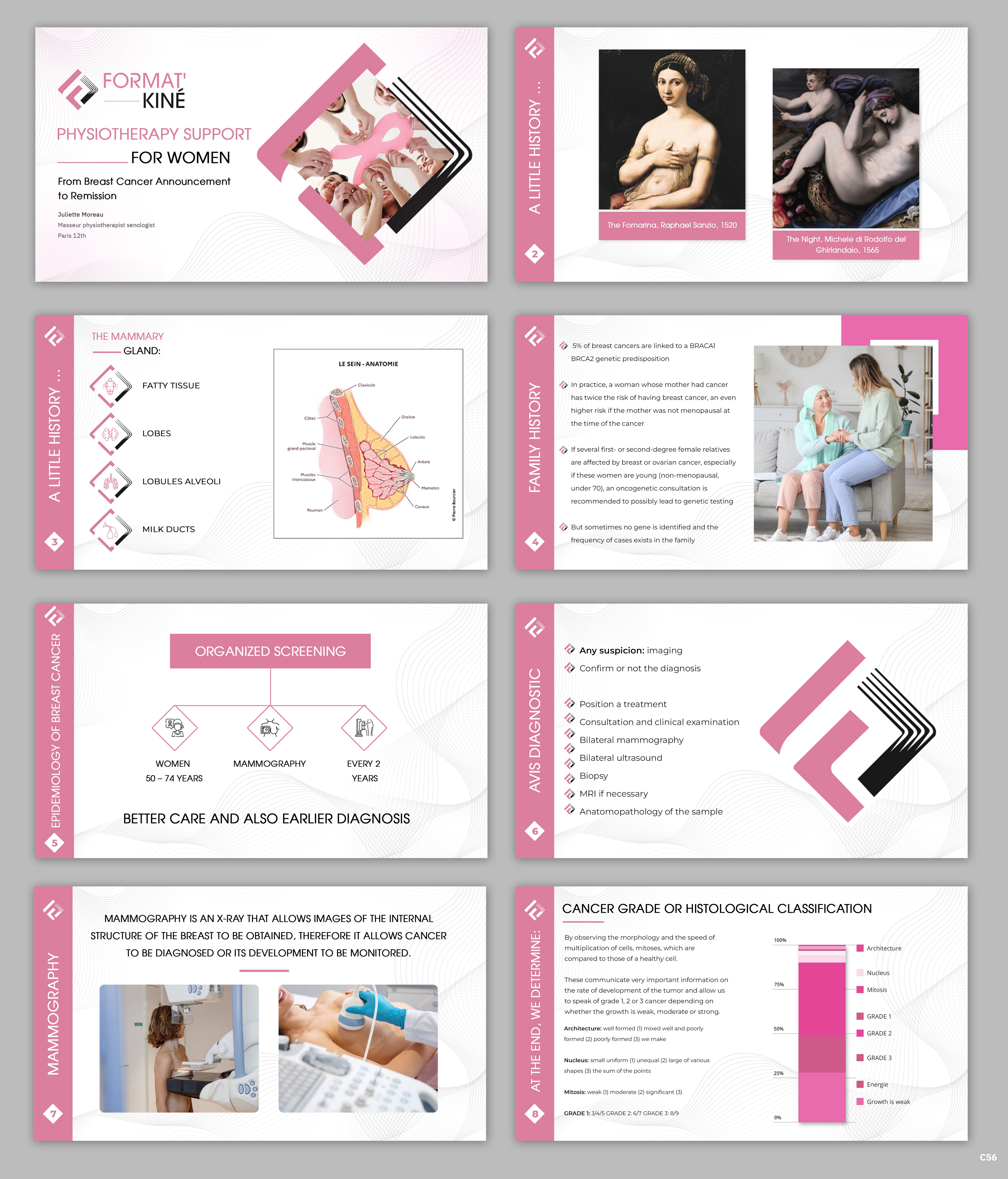 PowerPoint Design by pb for this project | Design #33257825