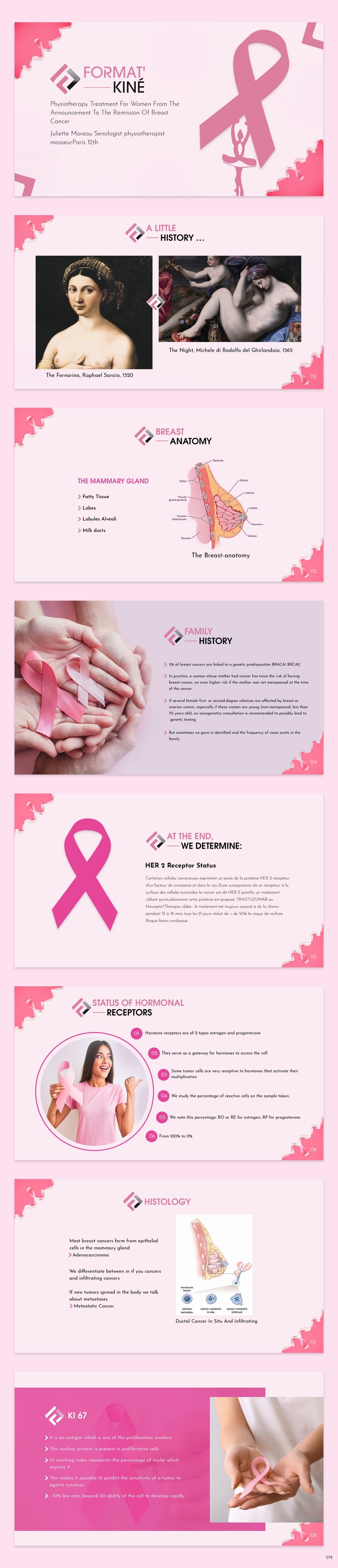 PowerPoint Design by pb for this project | Design #33257835