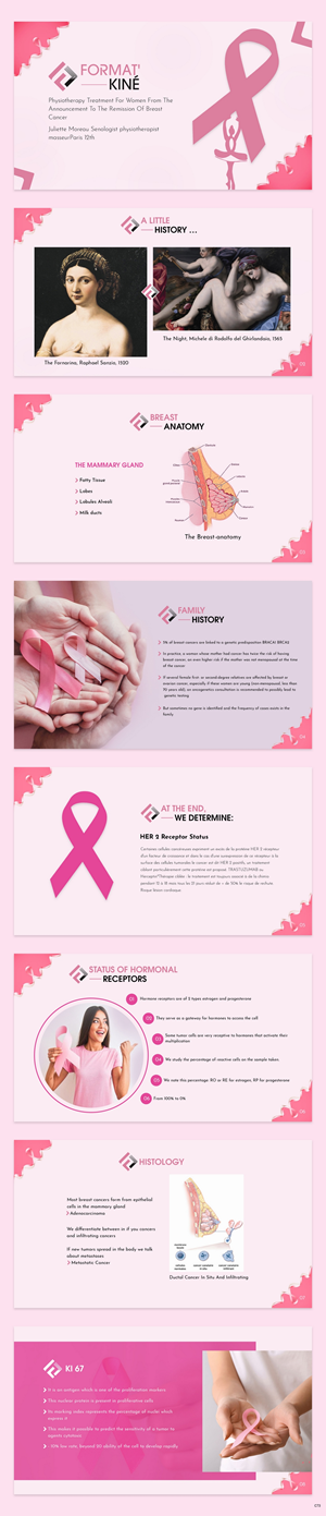 PowerPoint-Design von pb für dieses Projekt | Design: #33257835