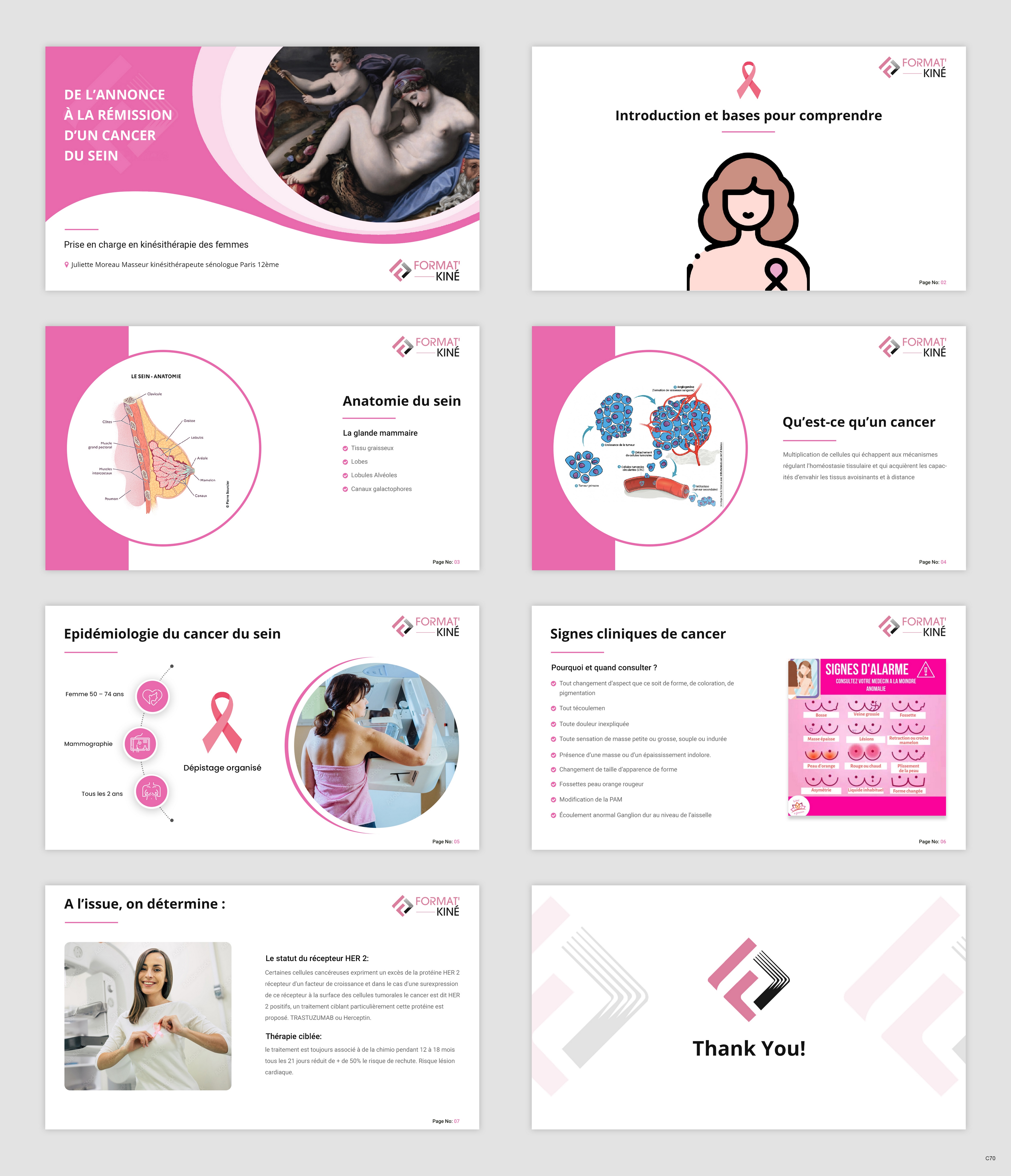 Diseño de PowerPoint por pb para este proyecto | Diseño #33257836