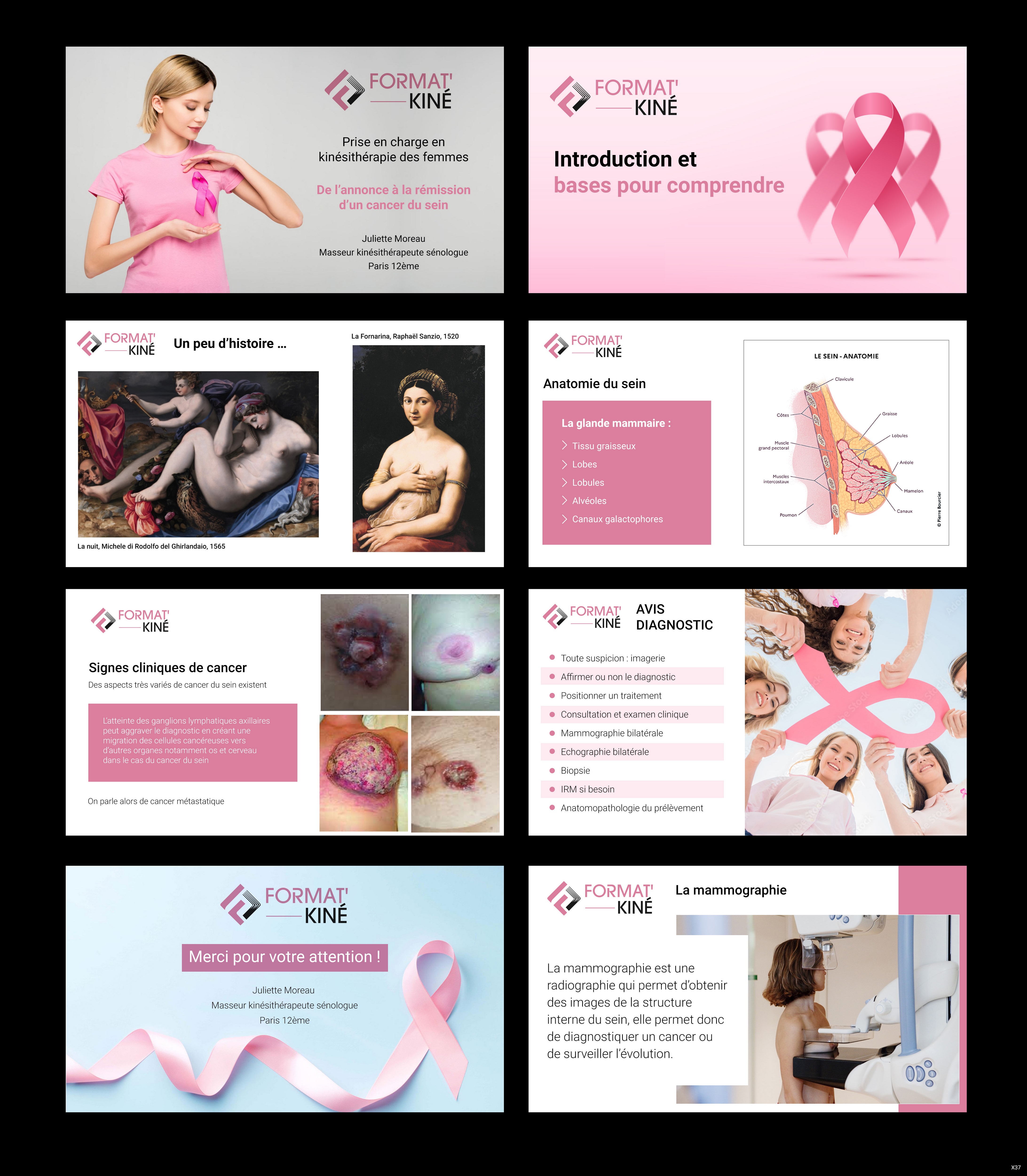 PowerPoint-Design von pb für dieses Projekt | Design #33257845