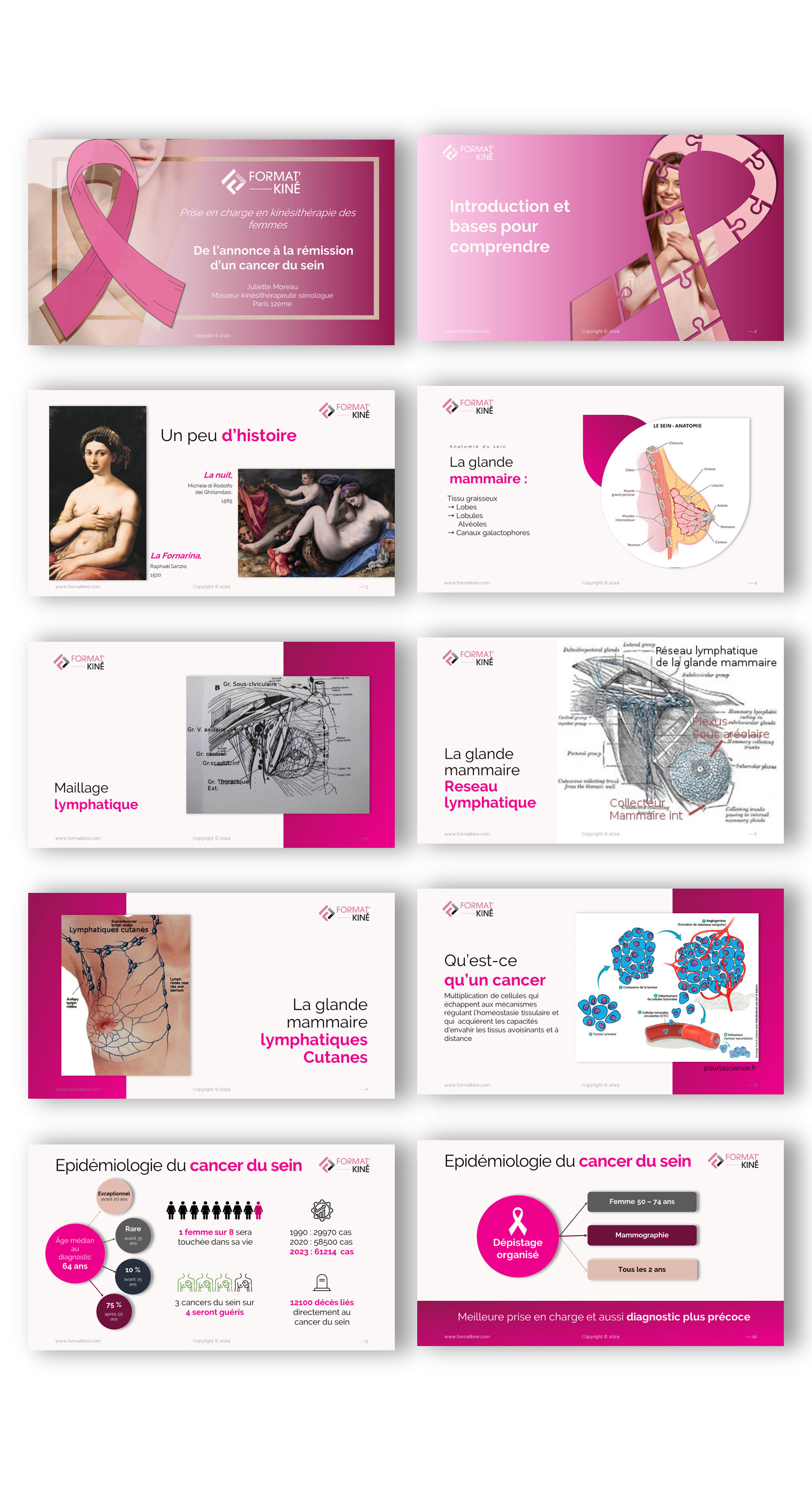 PowerPoint-Design von joseborgesbarboza 2 für dieses Projekt | Design #33262262