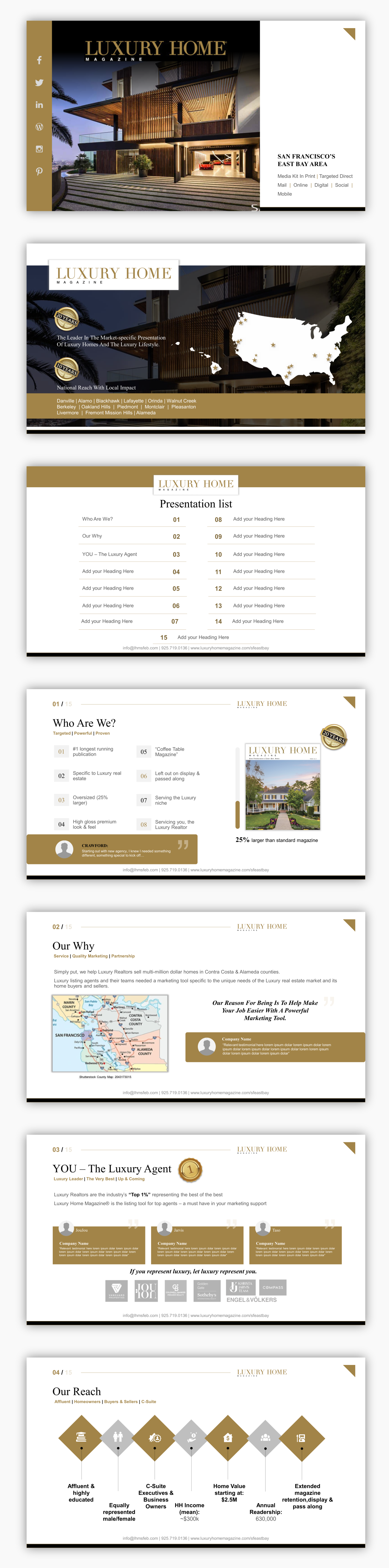 PowerPoint Design by MNTK for Luxury Home Magazine | Design: #33258561