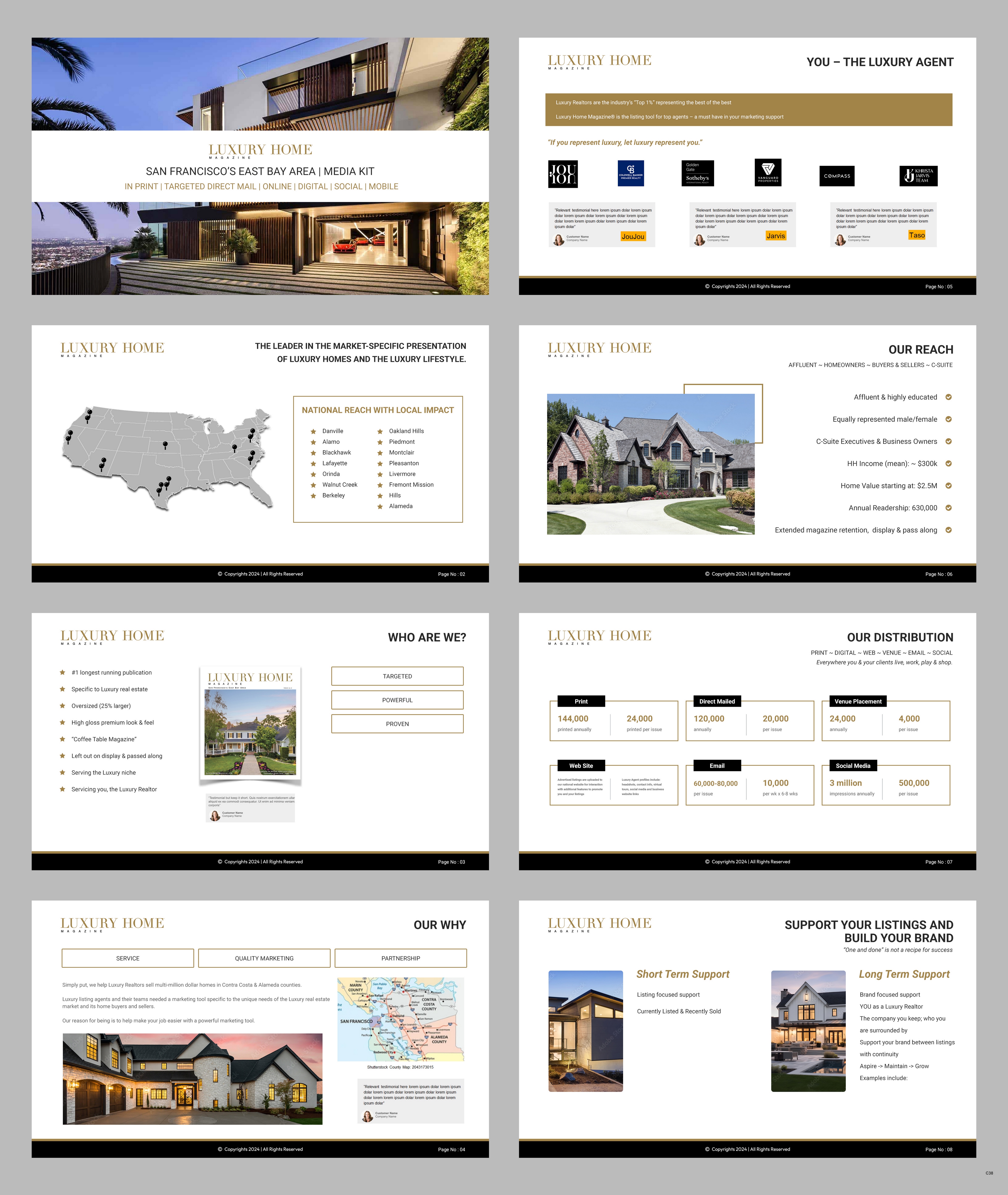 PowerPoint Design by pb for Luxury Home Magazine | Design #33257856