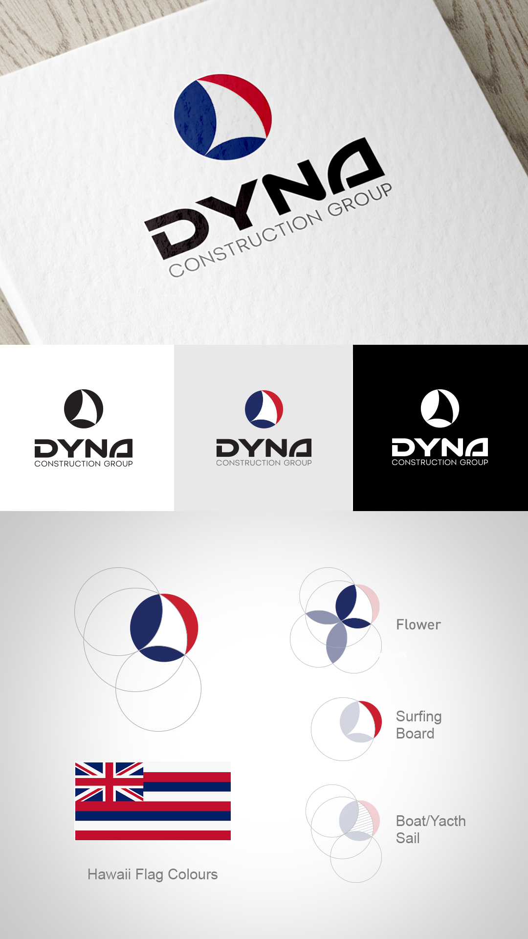 Logo Design by Alf Mozara for this project | Design #33253133