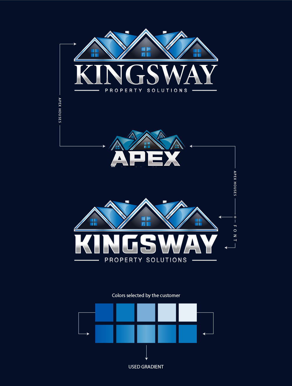 Logo Design by Devo Creative for Flowerpot Marketing Agency | Design #33310870