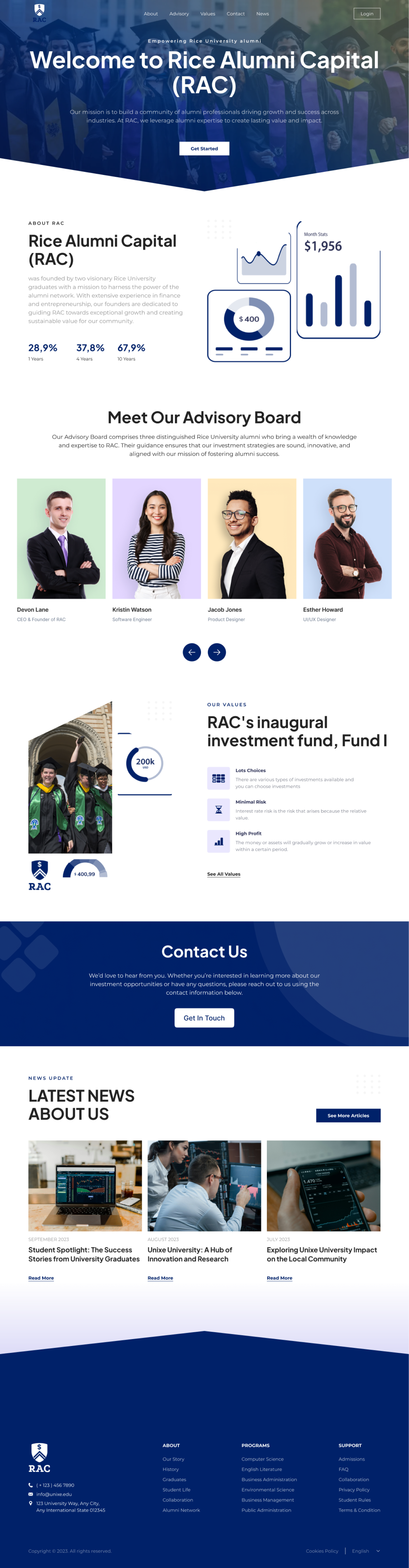 Wordpress Design by Taufik H for this project | Design #33308188