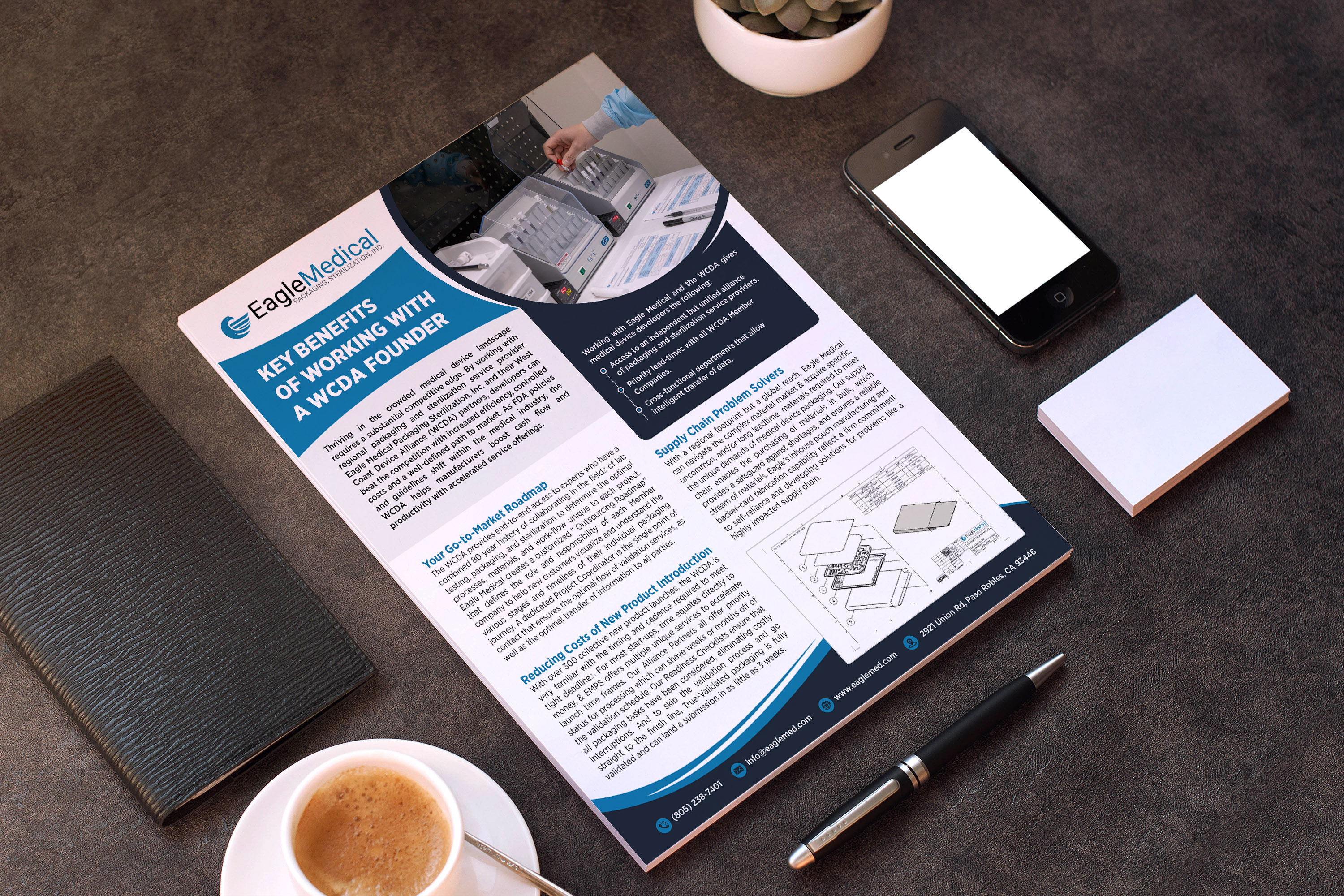 Flyer Design by GraphicsGuru for this project | Design #33268753