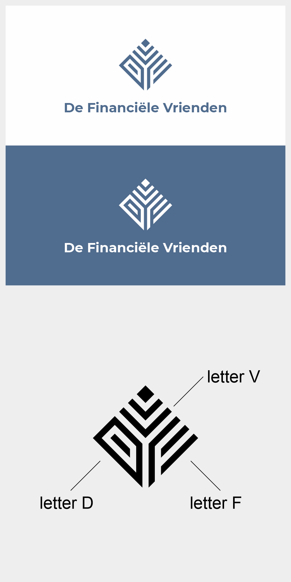 Logo-Design von Astriella21 für dieses Projekt | Design #33267798