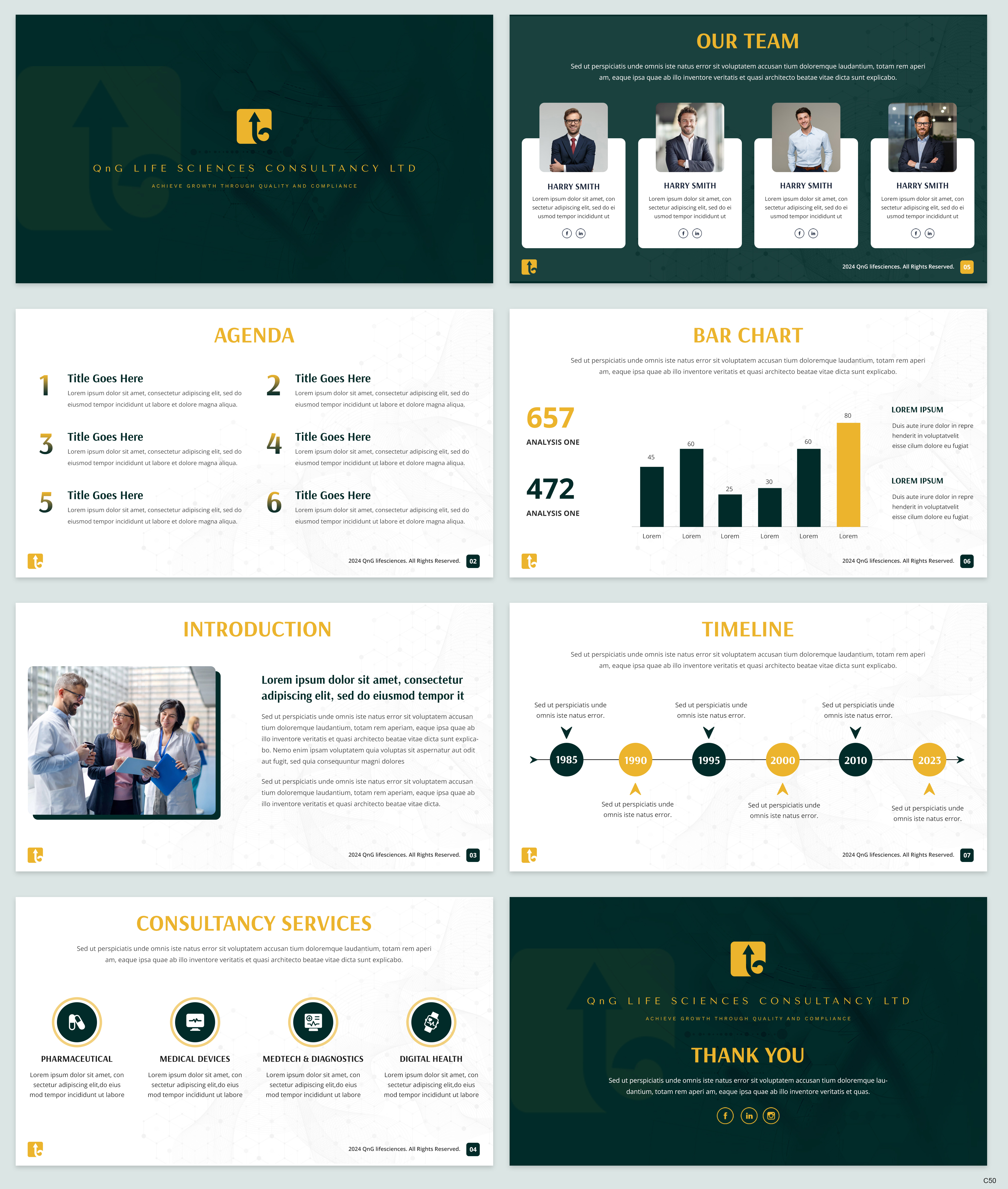 PowerPoint Design by pb for QnG Life Sciences Consultancy Ltd | Design #33282495