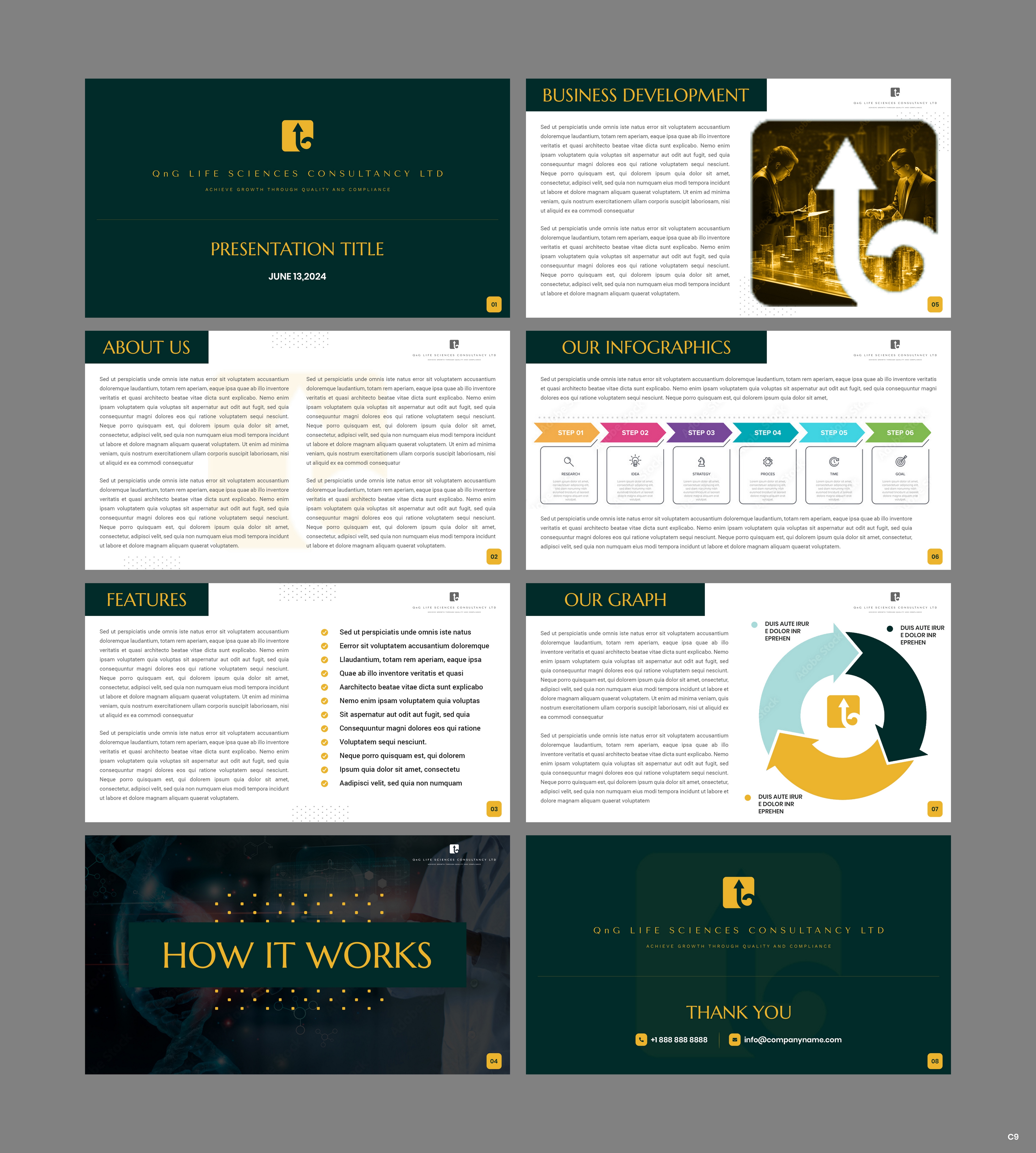 PowerPoint Design by pb for QnG Life Sciences Consultancy Ltd | Design #33282496