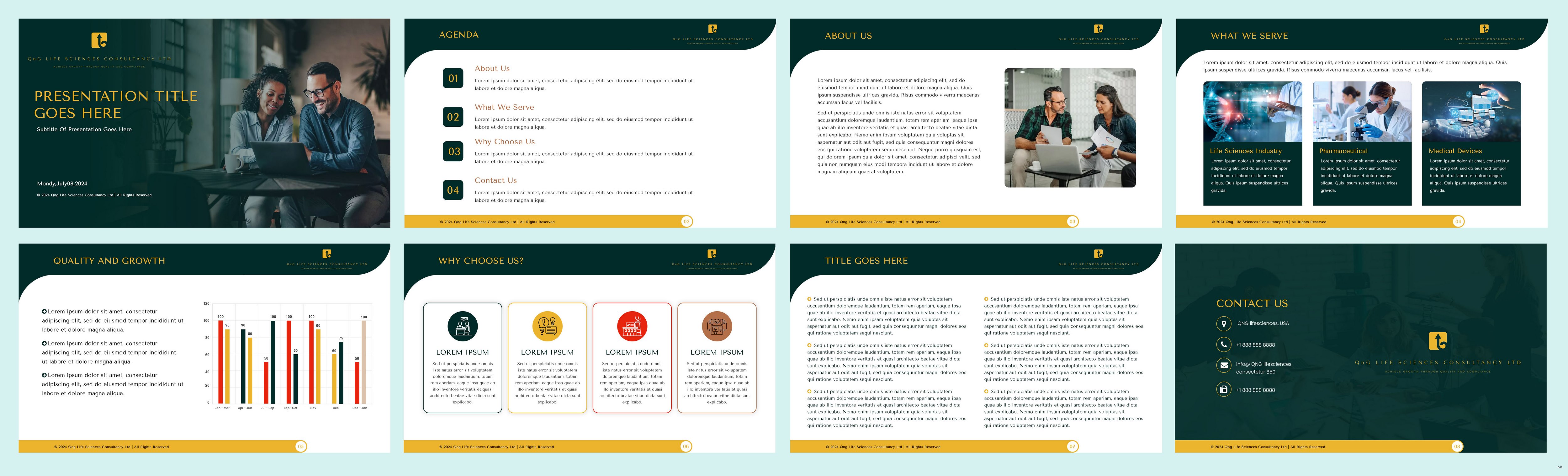 PowerPoint Design by pb for QnG Life Sciences Consultancy Ltd | Design #33289872