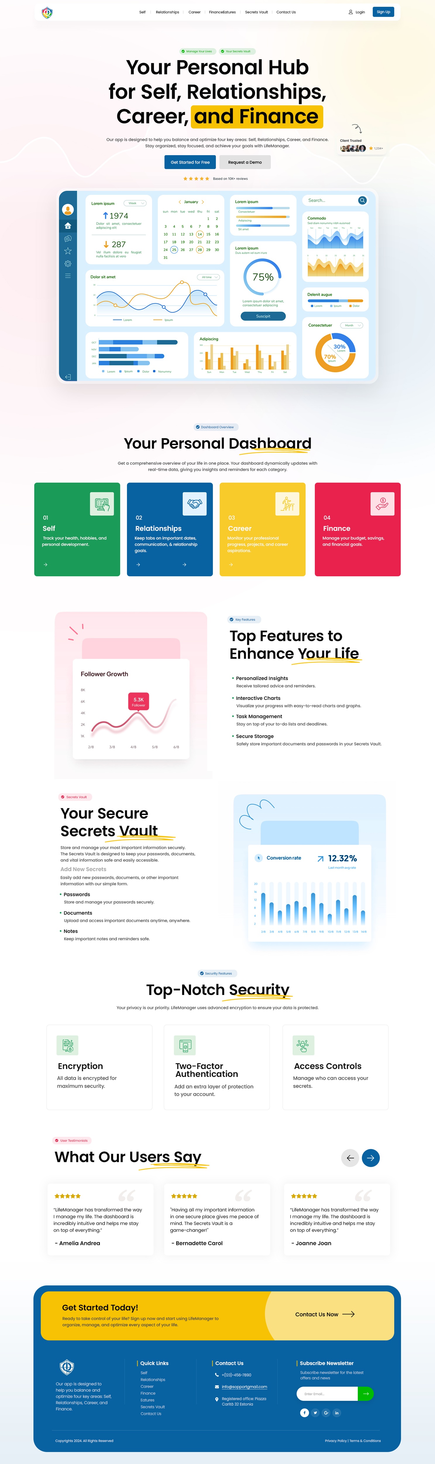 Web-Design von NZ Creatives für LifeQuest Limited | Design #33301762