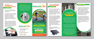 Flyer Design by Impressive Designs for this project | Design: #33378391