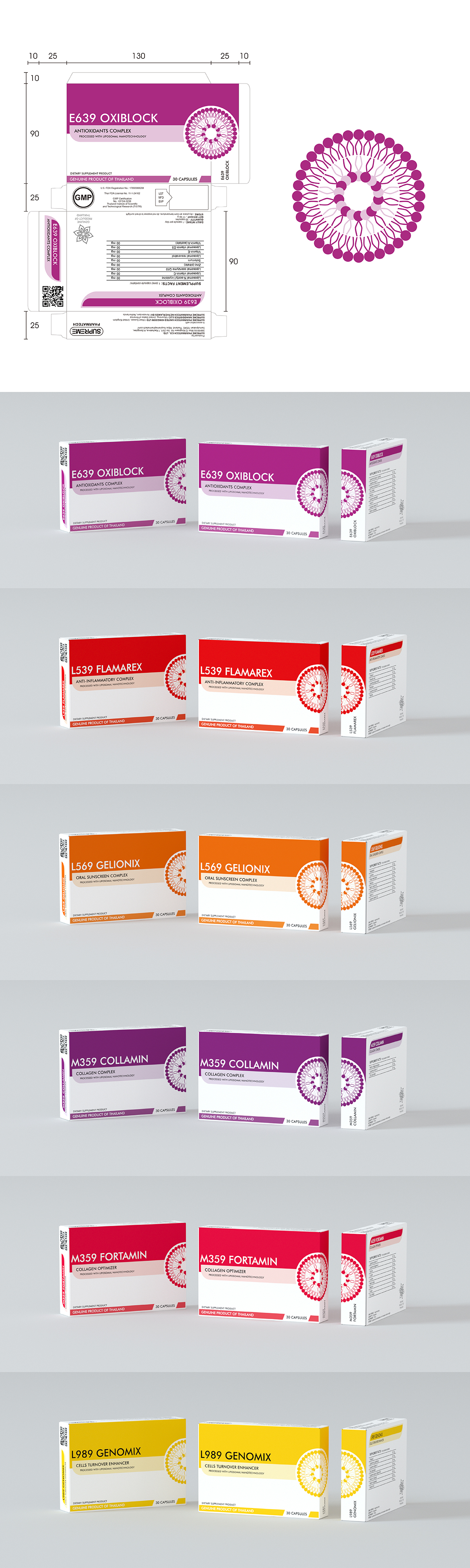 Diseño de Empaque por yundesign para este proyecto | Diseño #33413121