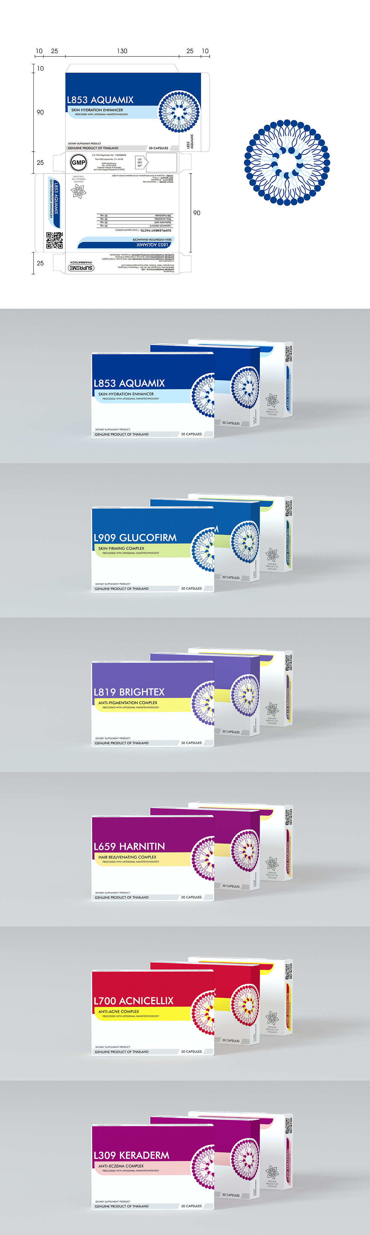 Packaging Design by yundesign for this project | Design #33419473