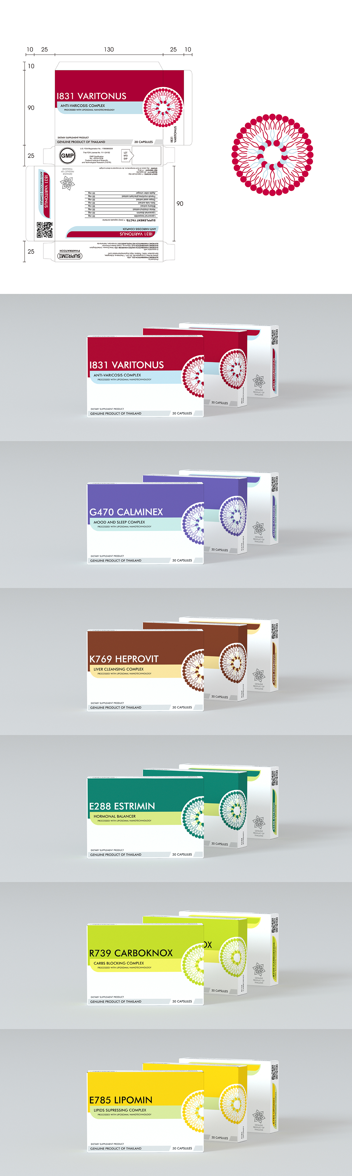 Diseño de Empaque por yundesign para este proyecto | Diseño #33419479