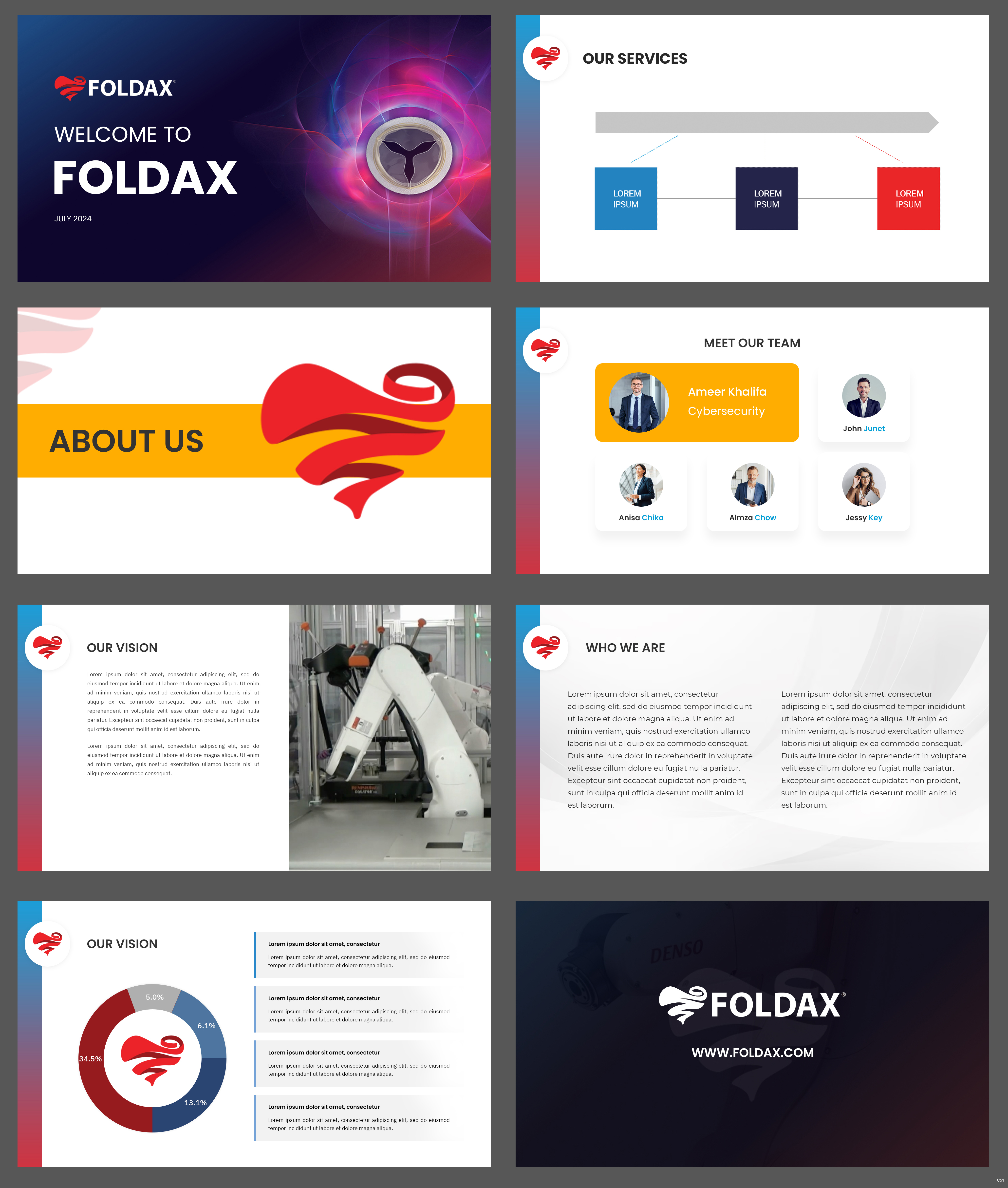 Diseño de PowerPoint por pb para Foldax | Diseño #33302862