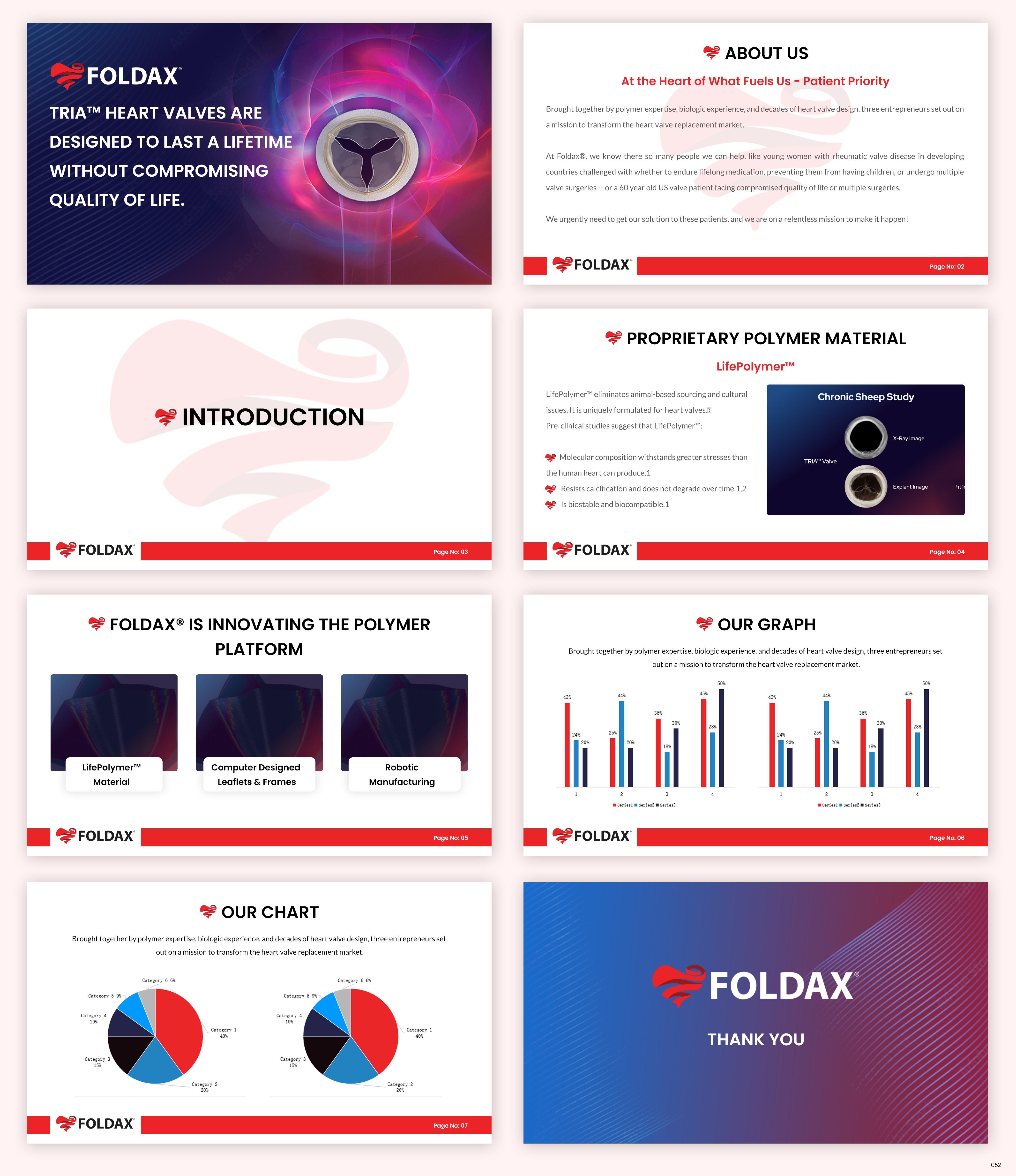 PowerPoint Design by pb for Foldax | Design #33309145