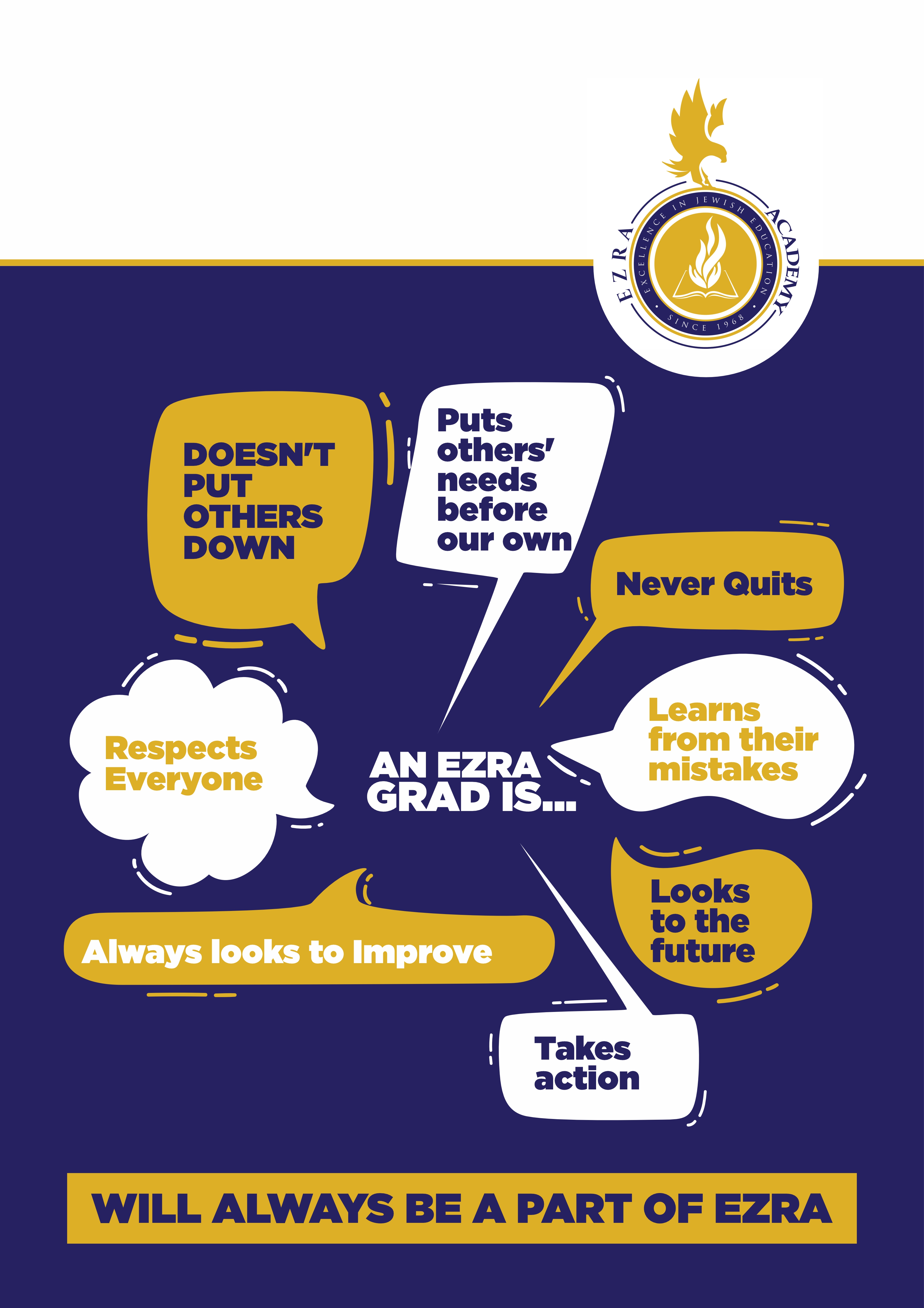 Poster Design by creativeride for this project | Design #33297068