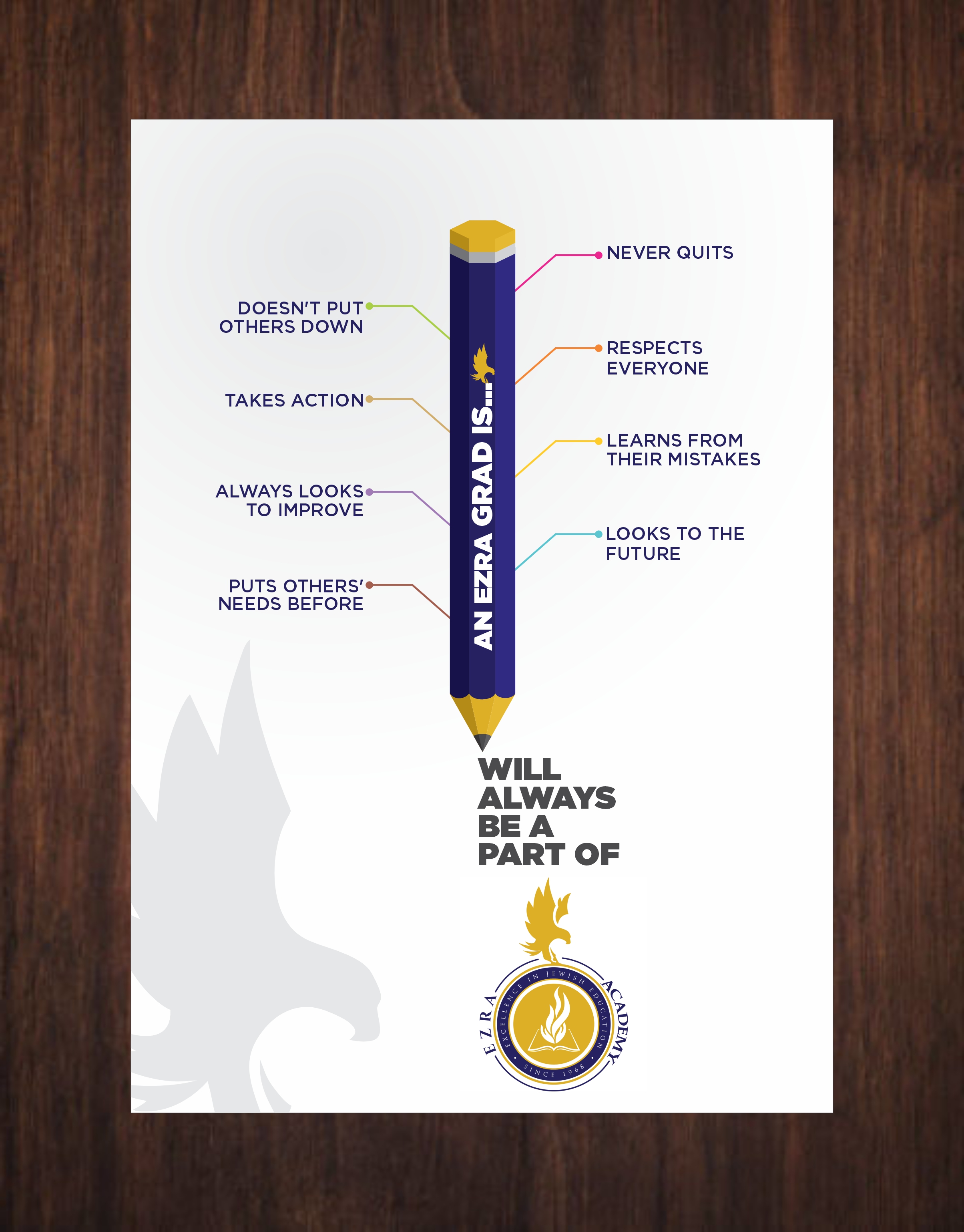 Design de Poster par creativeride pour ce projet | Design #33302755