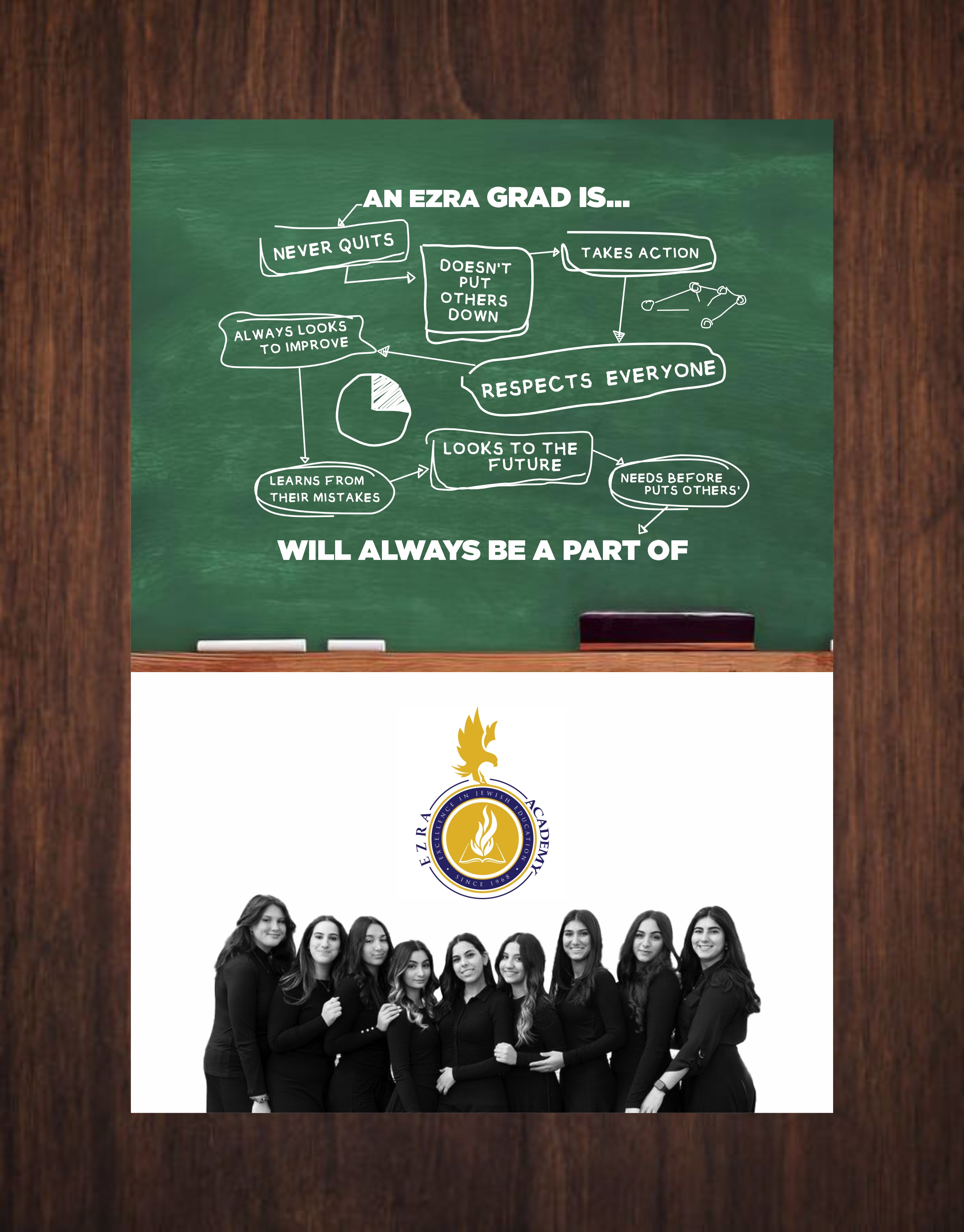 Poster Design by creativeride for this project | Design #33303121