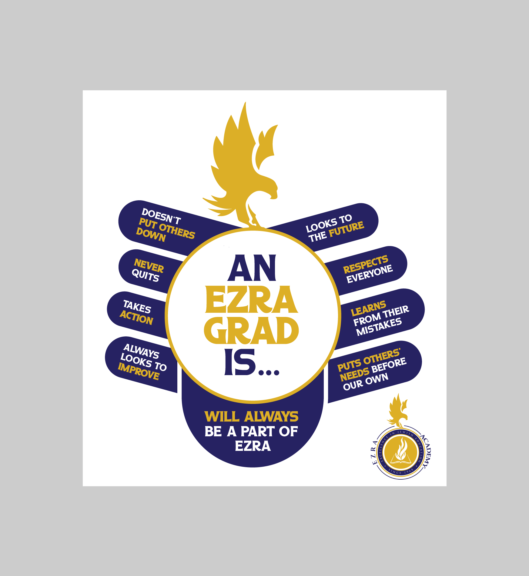 Poster Design by Benson M. for this project | Design #33298500