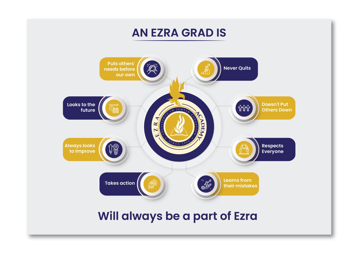 Design de Poster par ecorokerz pour ce projet | Design #33301593