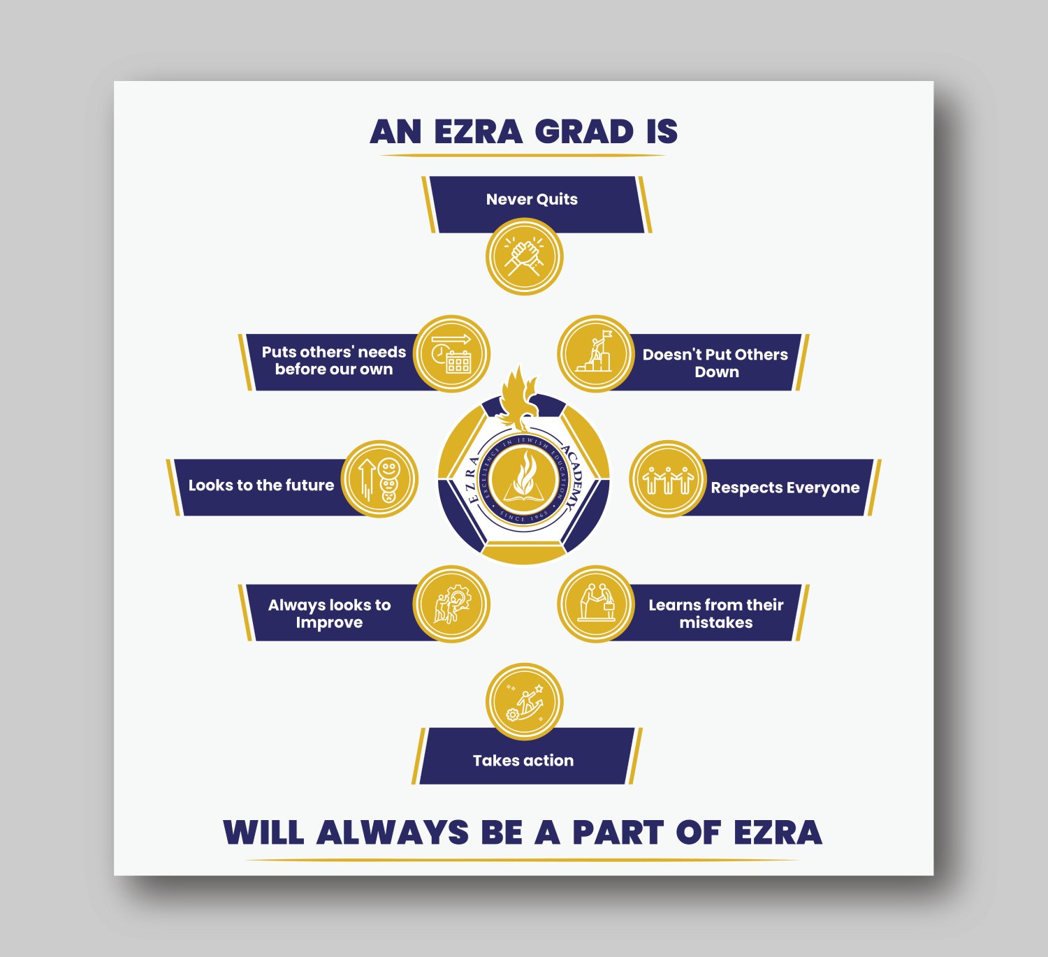 Poster Design by ecorokerz for this project | Design #33301596