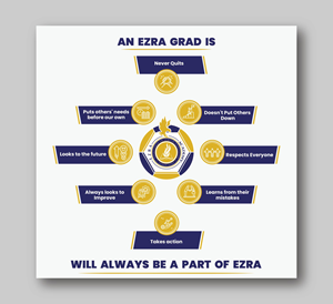 Poster-Design von ecorokerz für dieses Projekt | Design: #33301596
